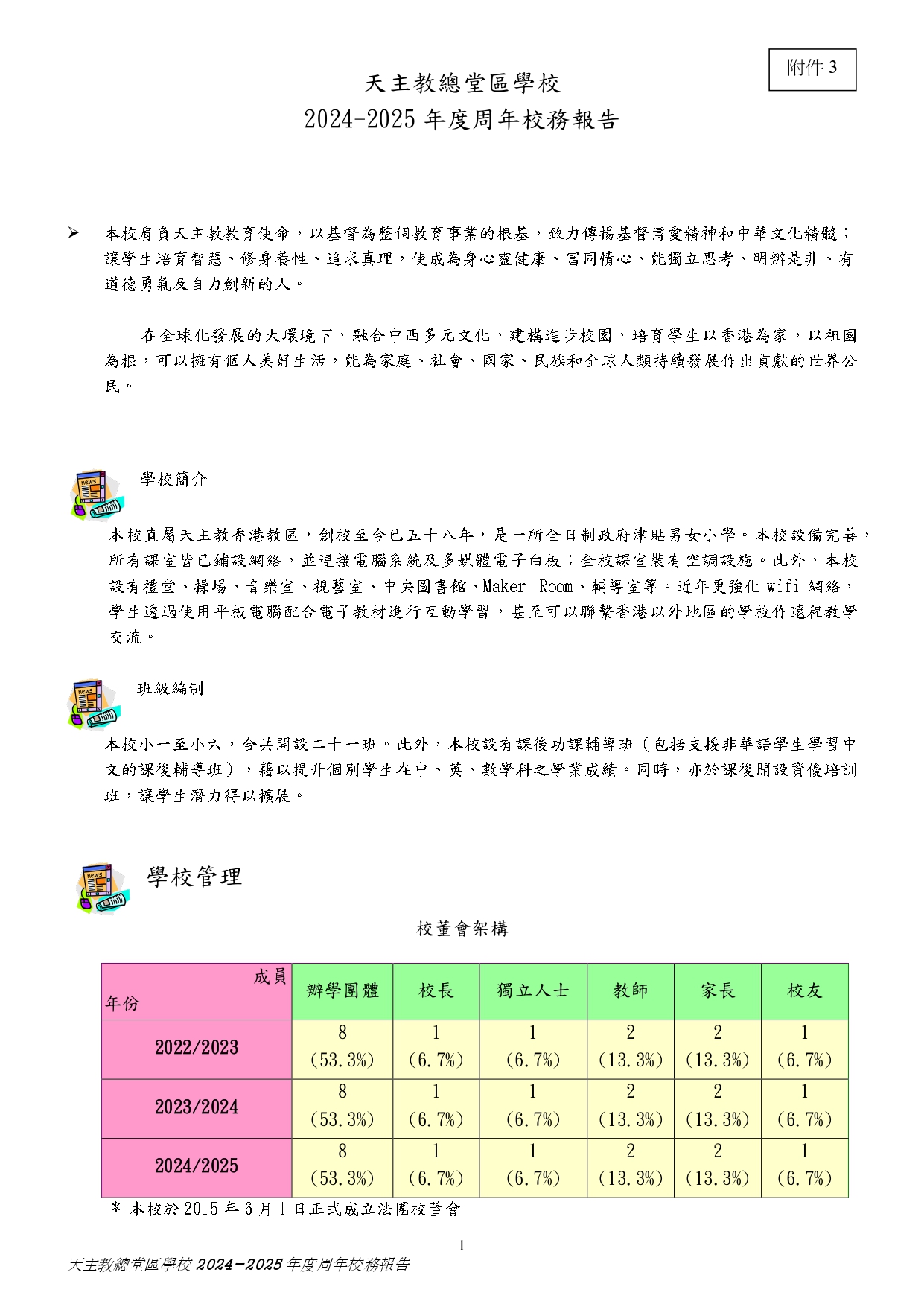 2025 2026 學校周年計劃 Checked page 0001