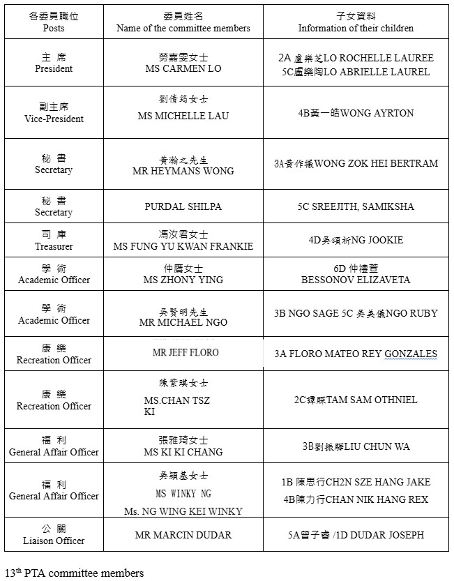 PTA table