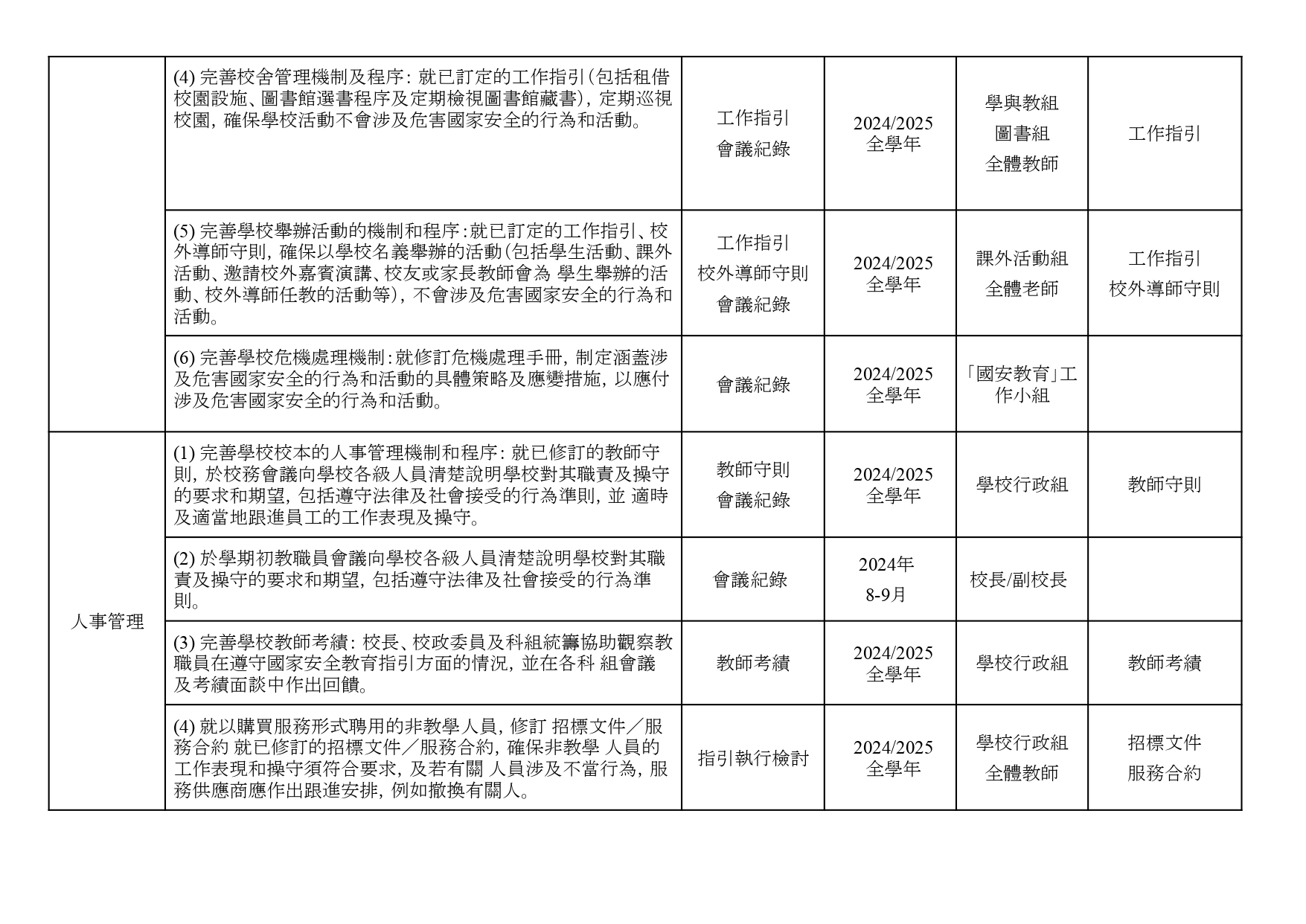 2024 2025 維護國家安全及國家安全教育工作 計劃.docx page 0002